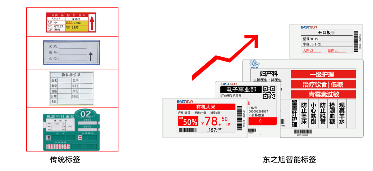 东之旭智慧产品